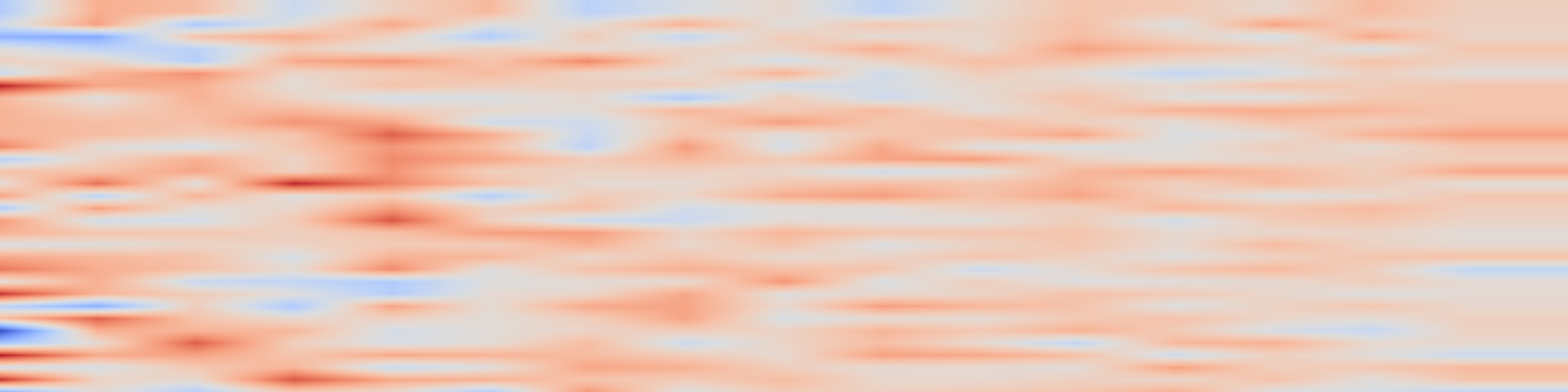 DS1 spectrogram: Fight Poison with Poison: Enhancing Robustness in Few-shot Machine-Generated Text Detection with Adversarial Training