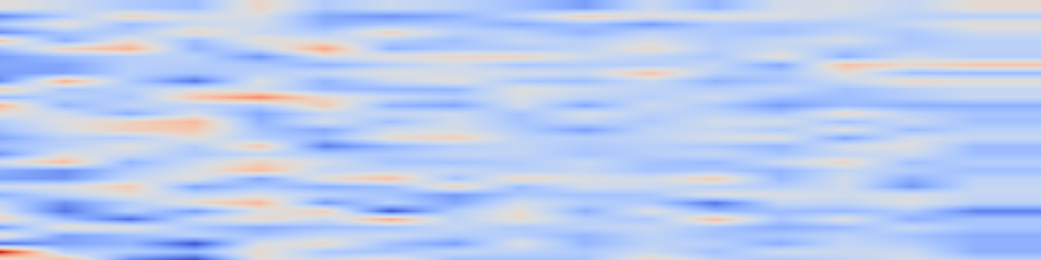 DS1 spectrogram: Adapting LLMs for Efficient Context Processing through Soft Prompt
Compression