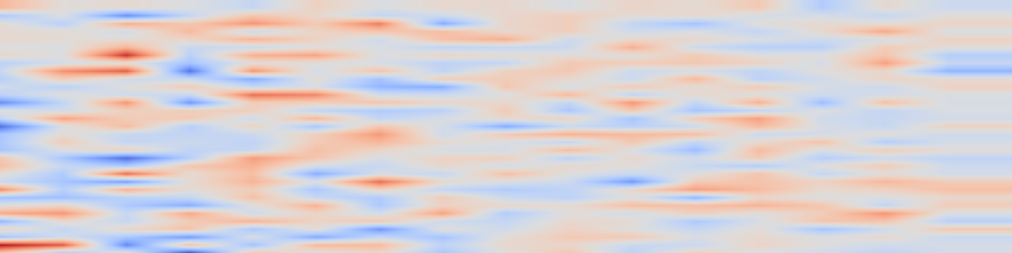 DS1 spectrogram: A Benchmark for Interpretability Methods in Deep Neural Networks