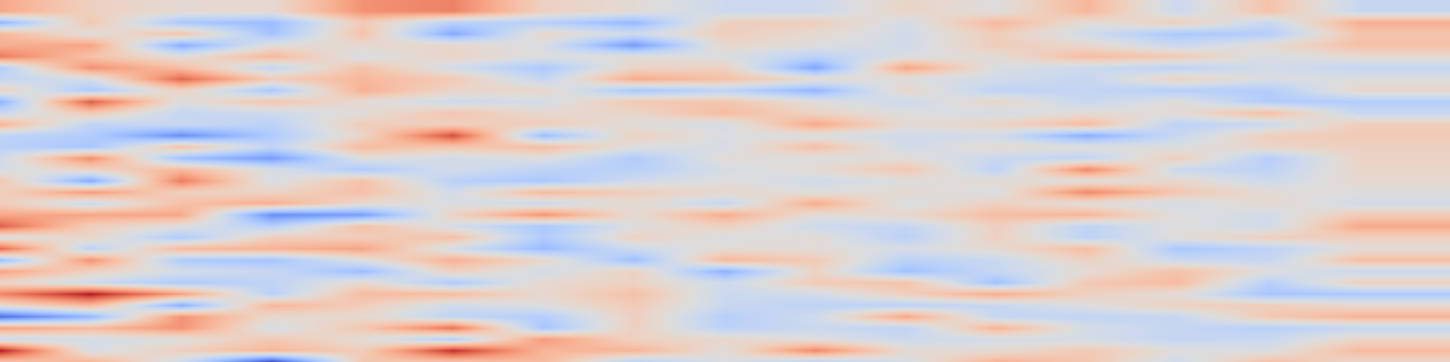 DS1 spectrogram: Feature-Level Insights into Artificial Text Detection with Sparse
Autoencoders