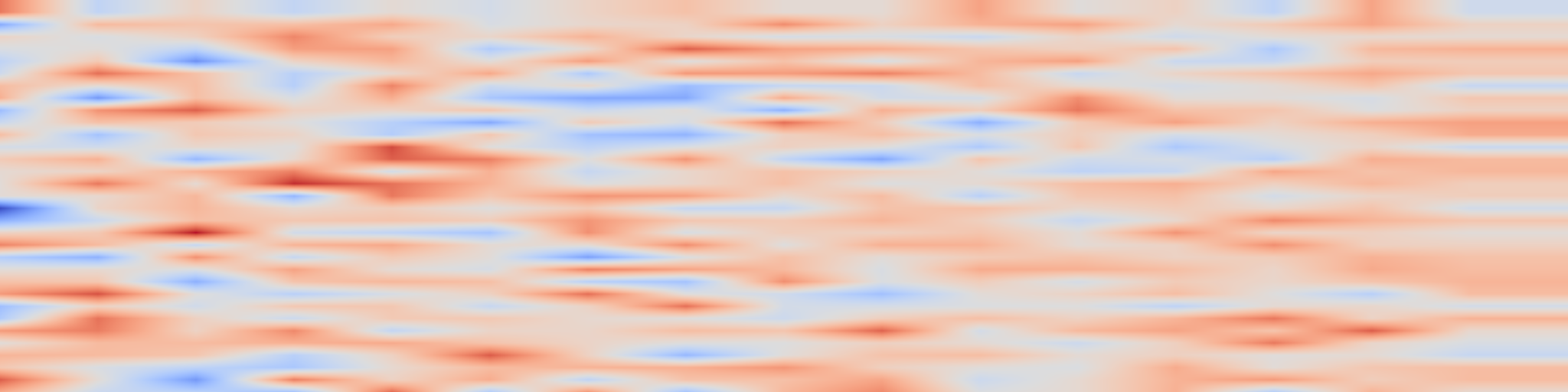 DS1 spectrogram: Single Path One-Shot Neural Architecture Search with Uniform Sampling