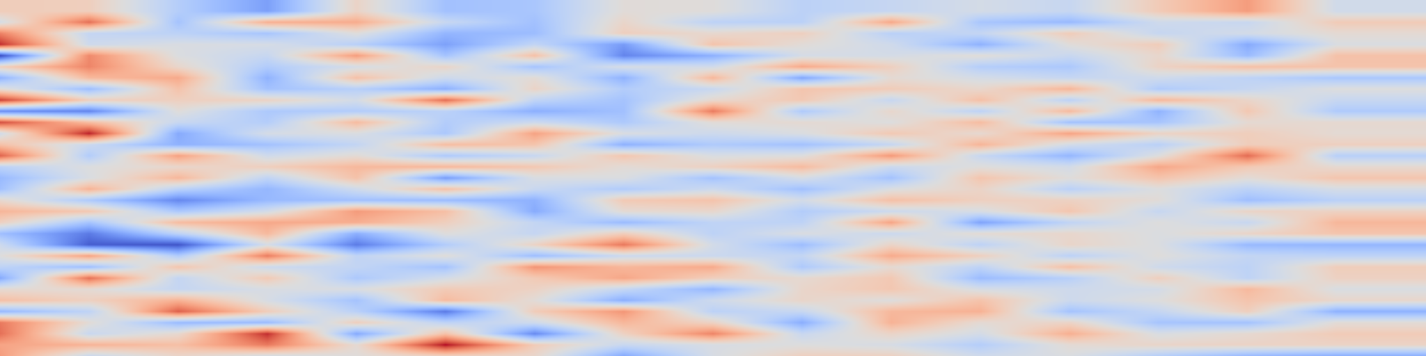 DS1 spectrogram: Diffusion Models as Artists: Are we Closing the Gap between Humans and
Machines?