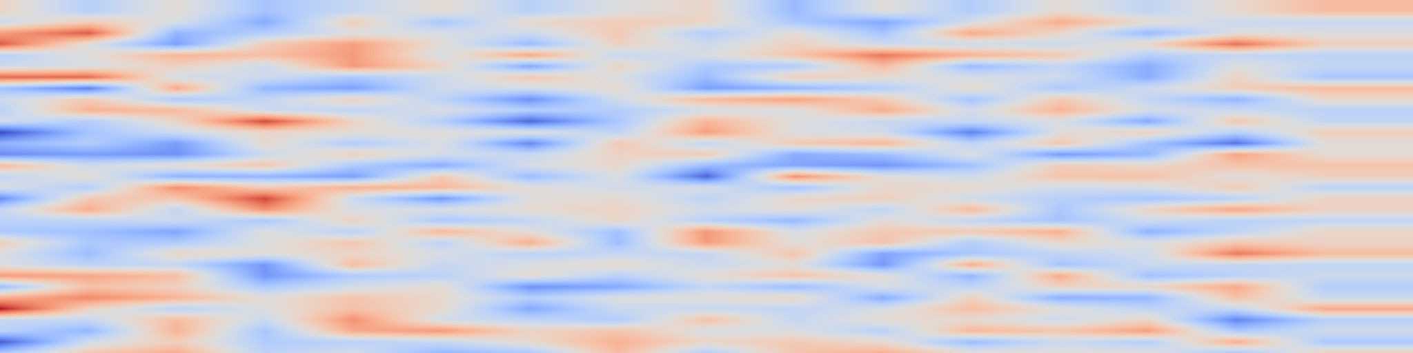 DS1 spectrogram: Detecting and Understanding Vulnerabilities in Fully Homomorphic Encryption Frameworks