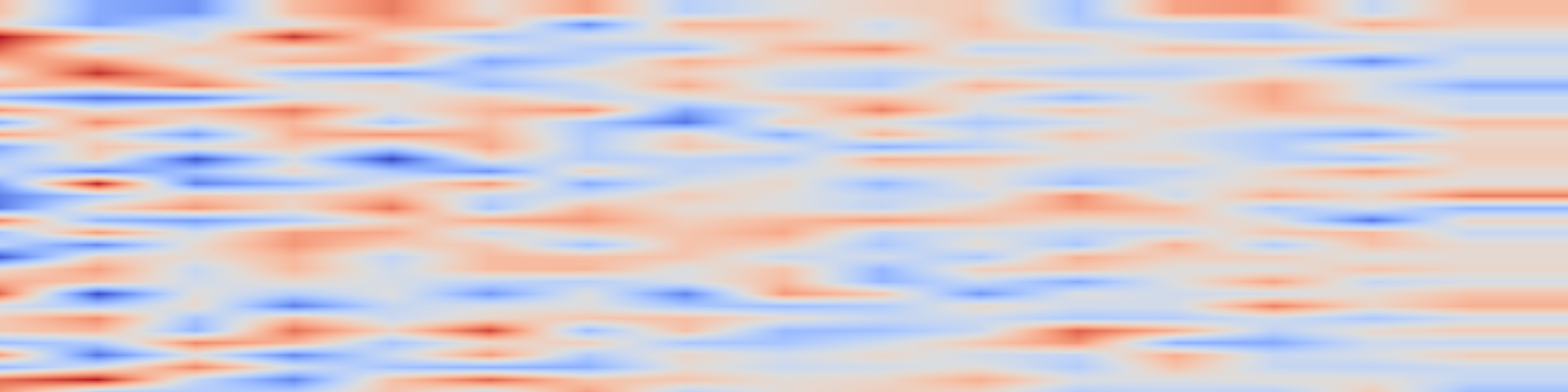 DS1 spectrogram: Model Dementia: Generated Data Makes Models Forget