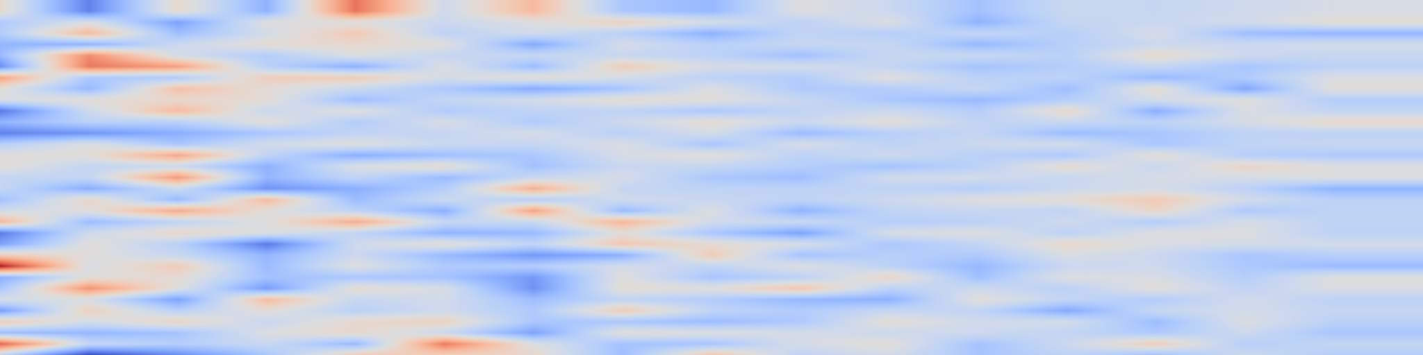 DS1 spectrogram: Distilled Decoding 2: One-step Sampling of Image Auto-regressive Models
with Conditional Score Distillation