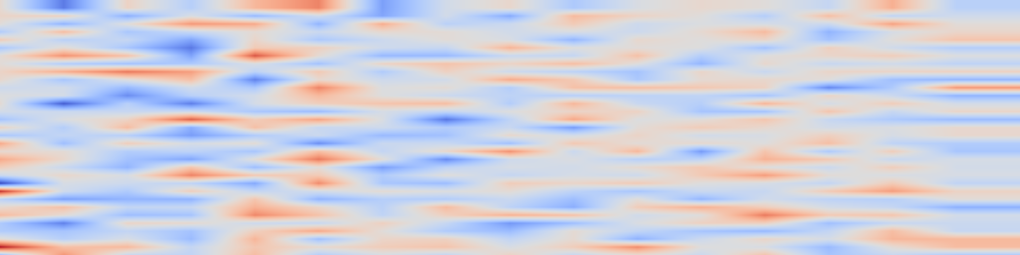 DS1 spectrogram: Just aware enough: Evaluating awareness across artificial systems