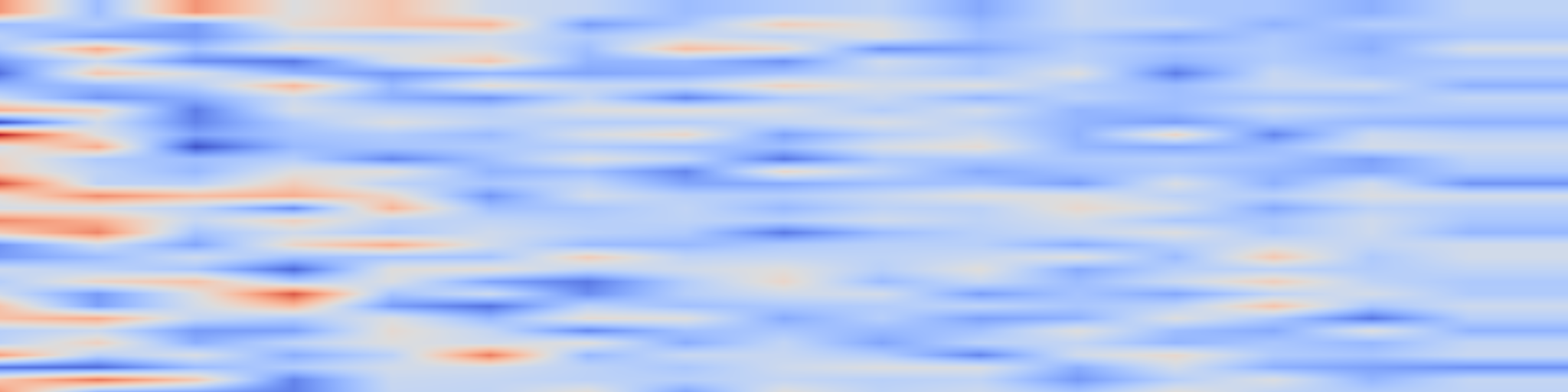 DS1 spectrogram: EAC-MoE: Expert-Selection Aware Compressor for Mixture-of-Experts Large
Language Models