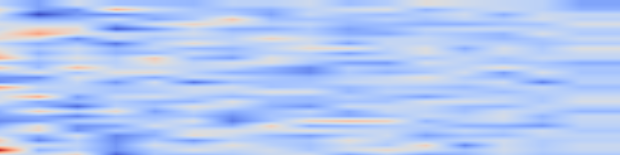 DS1 spectrogram: $D^2$-Monitor: Dynamic Safety Monitoring for Diffusion LLMs via Hesitation-Aware Routing