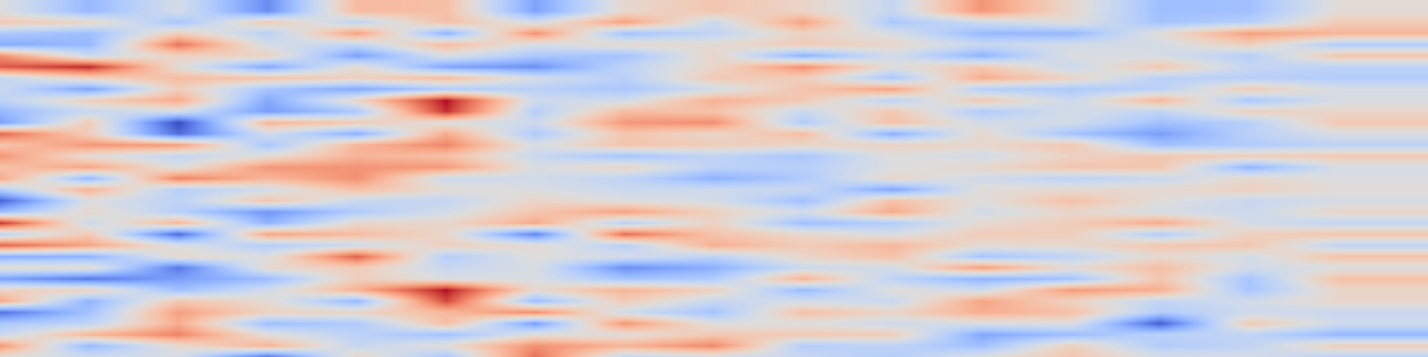 DS1 spectrogram: When Attention Collapses: Stage-Aware Visual Token Pruning from Structure to Semantics