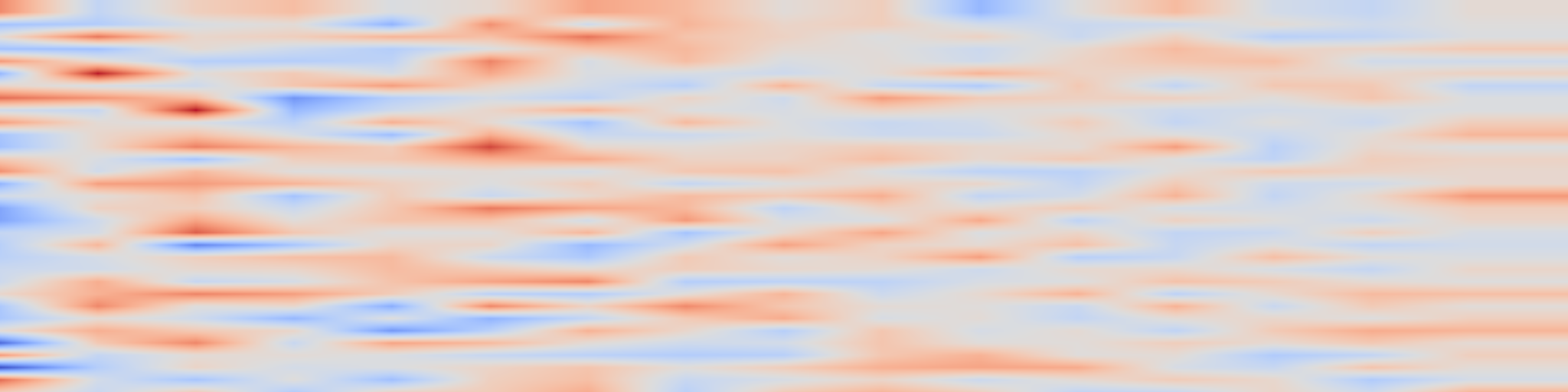 DS1 spectrogram: DepthPilot: From Controllability to Interpretability in Colonoscopy Video Generation