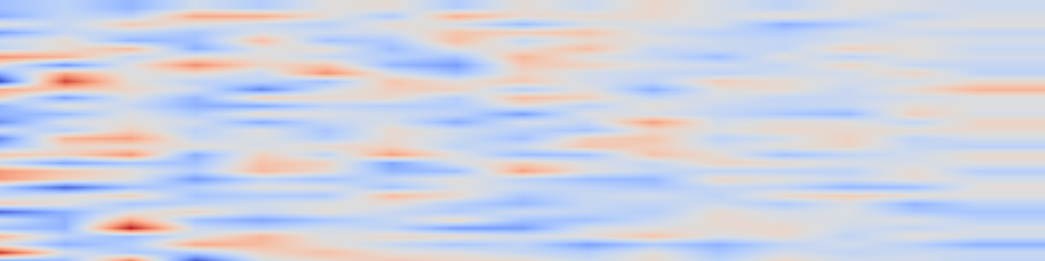DS1 spectrogram: Using Reward Uncertainty to Induce Diverse Behaviour in Reinforcement Learning