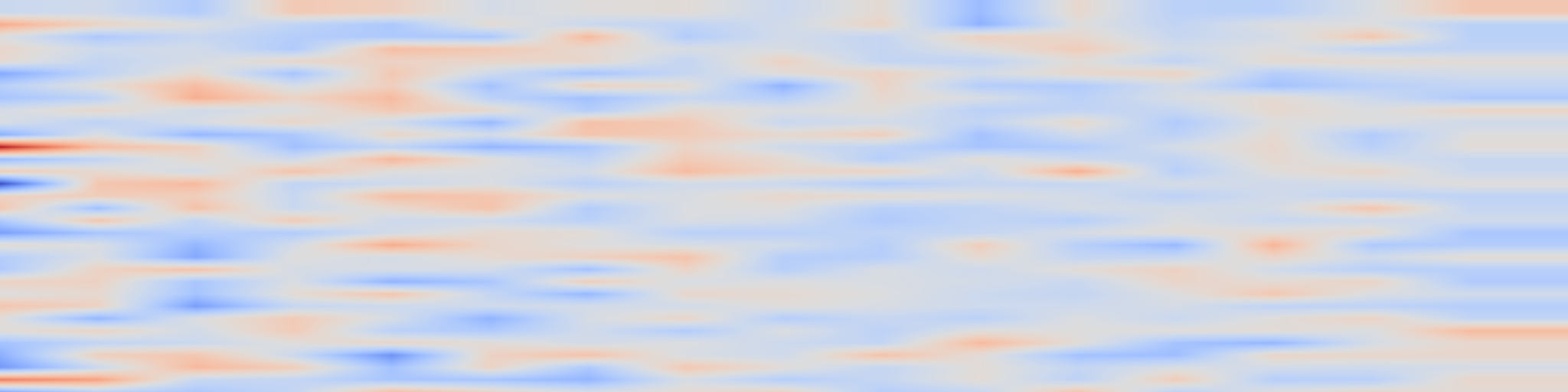 DS1 spectrogram: Towards Non-Monotonic Entailment in Propositional Defeasible Standpoint Logic