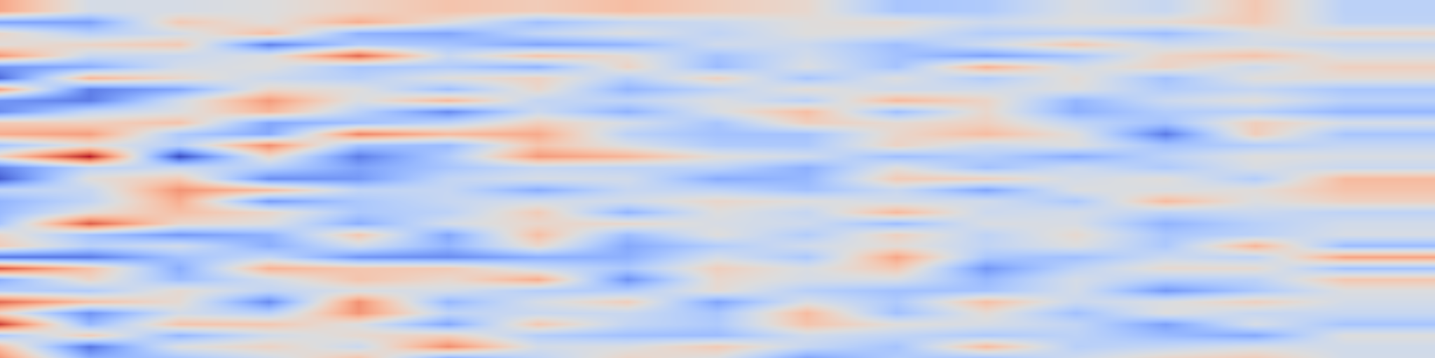 DS1 spectrogram: OrcaRouter: A Production-Oriented LLM Router with Hybrid Offline-Online Learning