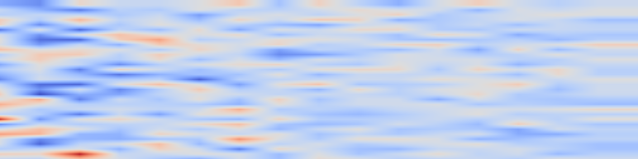 DS1 spectrogram: OmniNWM: Omniscient Driving Navigation World Models