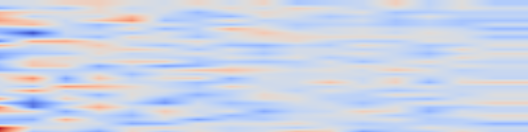 DS1 spectrogram: Time-LLM: Time Series Forecasting by Reprogramming Large Language Models