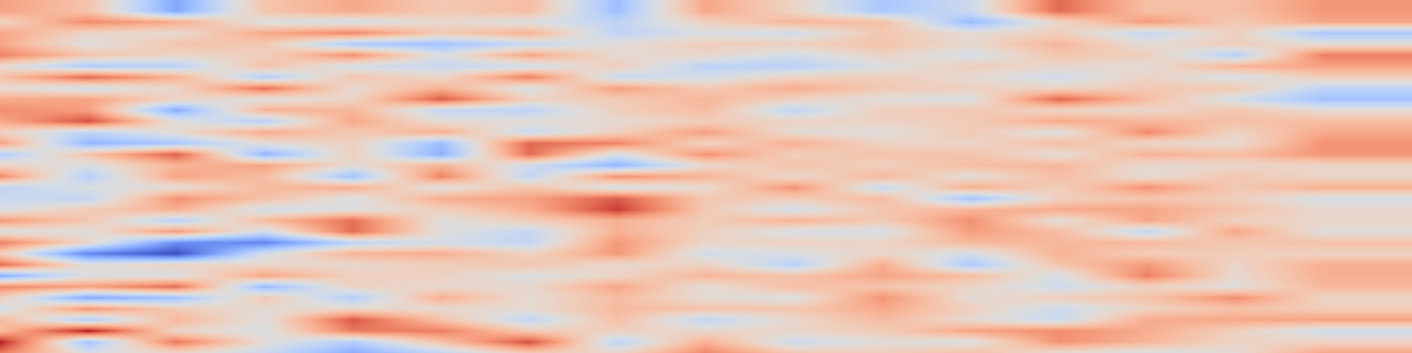 DS1 spectrogram: ExoMiner++ 2.0: Vetting TESS Full-Frame Image Transit Signals