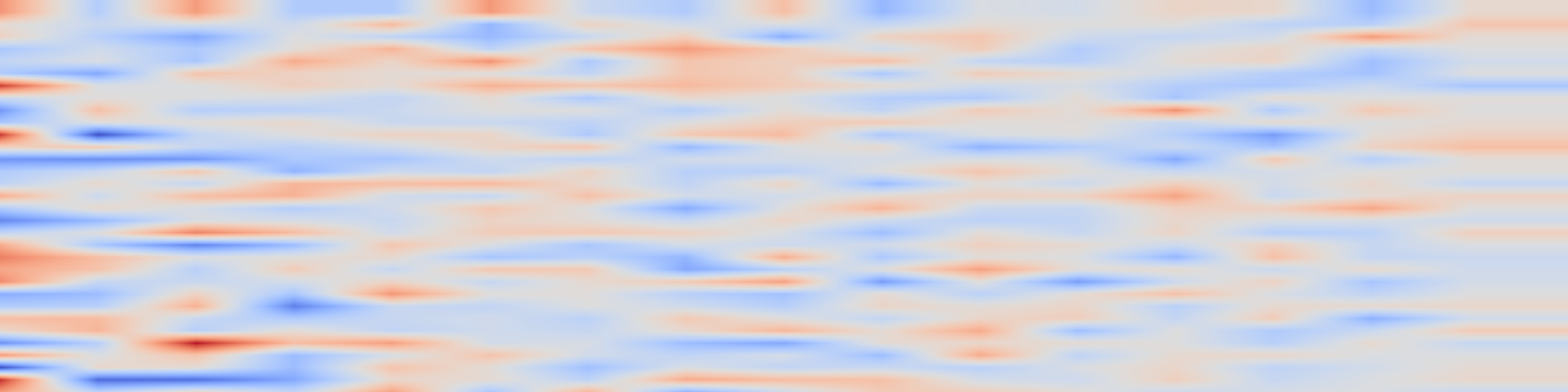 DS1 spectrogram: TAGCOS: Task-agnostic Gradient Clustered Coreset Selection for
Instruction Tuning Data