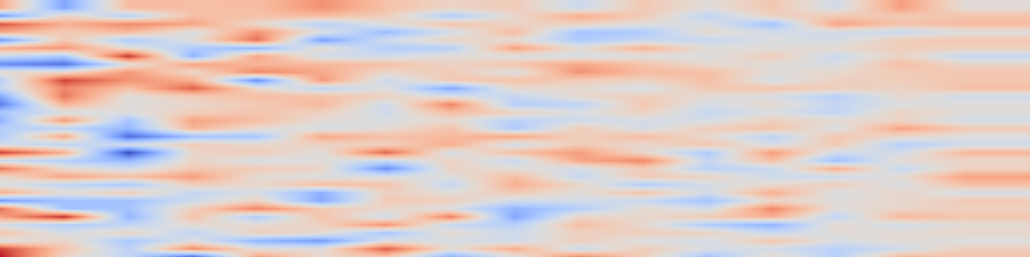 DS1 spectrogram: Forecasting Future World Events with Neural Networks