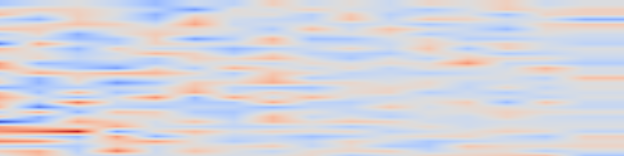 DS1 spectrogram: VoxHammer: Training-Free Precise and Coherent 3D Editing in Native 3D
Space