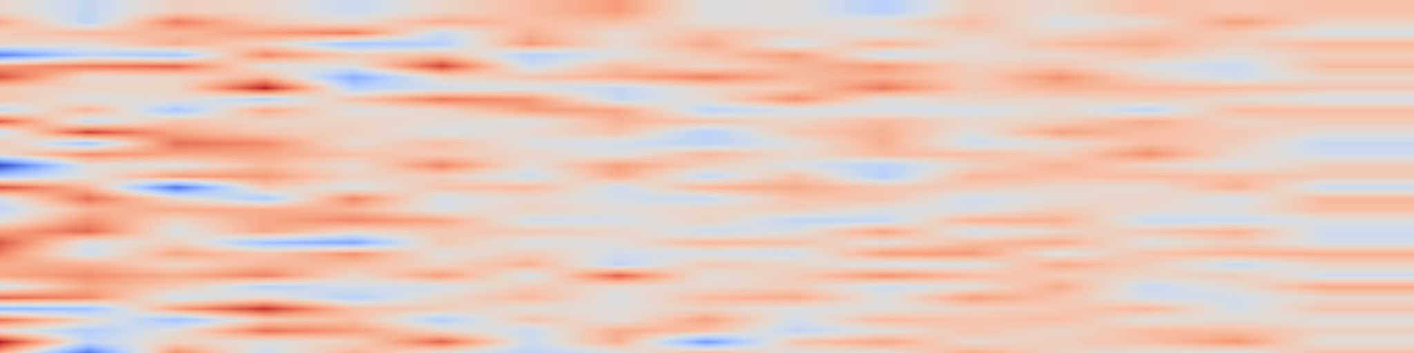 DS1 spectrogram: Distribution-Centric Policy Optimization Dominates Exploration-Exploitation Trade-off