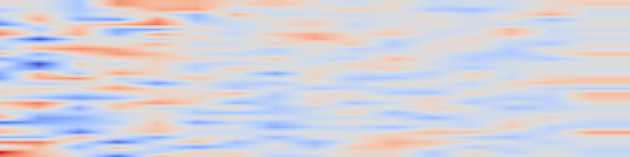 DS1 spectrogram: Adaptive Reservoir Computing for Multi-Scenario Chaotic System Forecasting