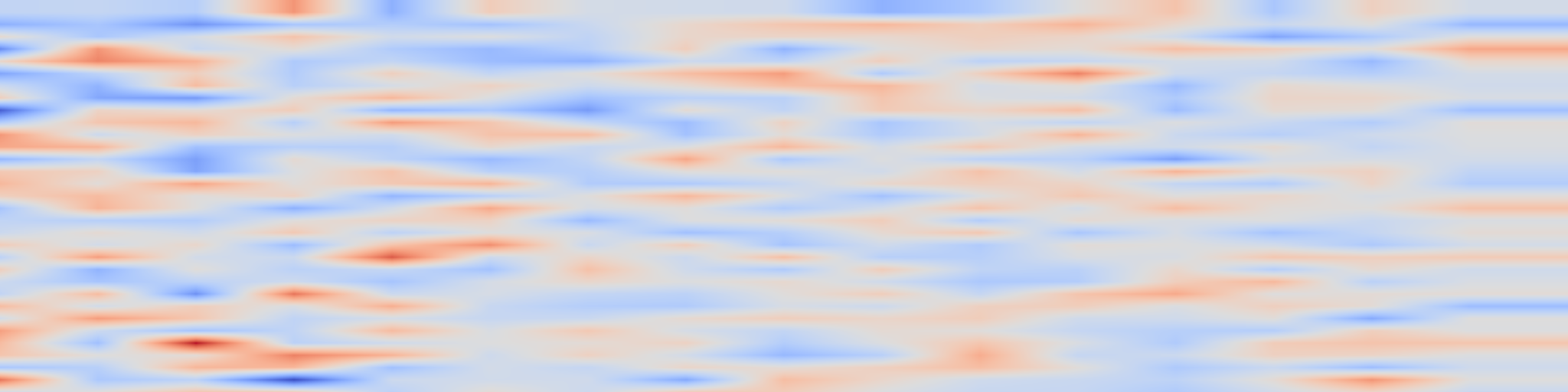 DS1 spectrogram: Large Continual Instruction Assistant