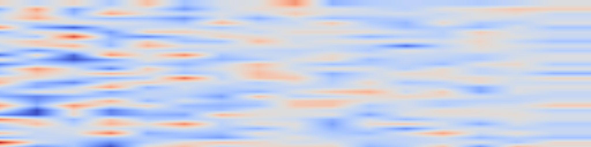 DS1 spectrogram: Glocal Information Bottleneck for Time Series Imputation