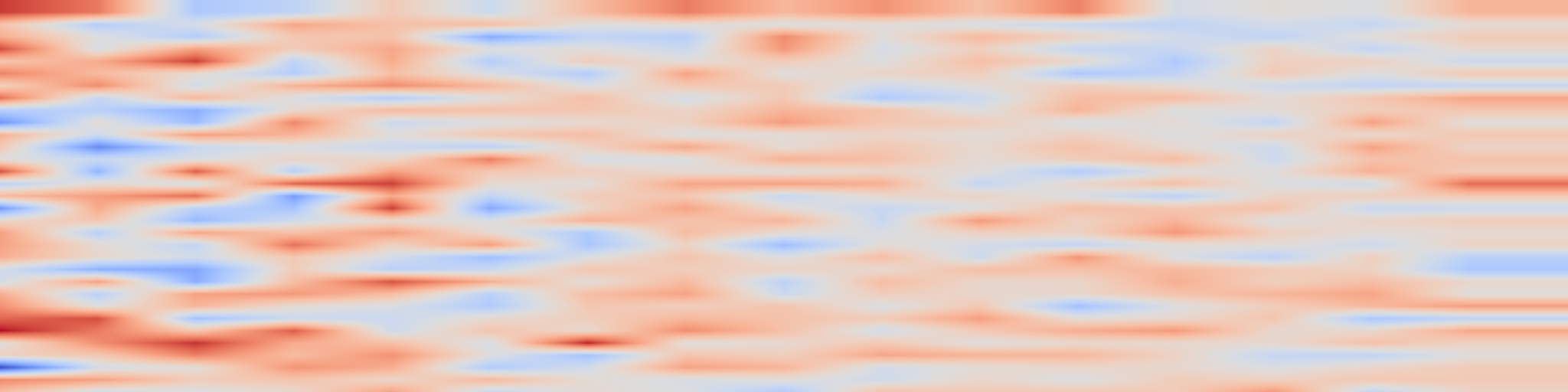DS1 spectrogram: SingVisio: Visual Analytics of Diffusion Model for Singing Voice
Conversion