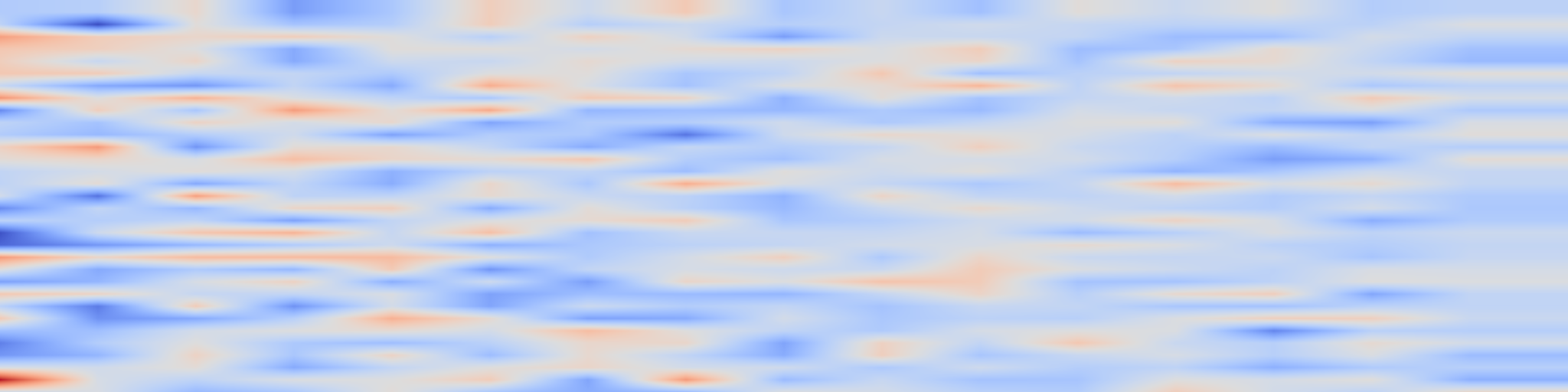 DS1 spectrogram: Cyberbullying Governance on Social Media: A Unified Framework from Content Identification to Intervention