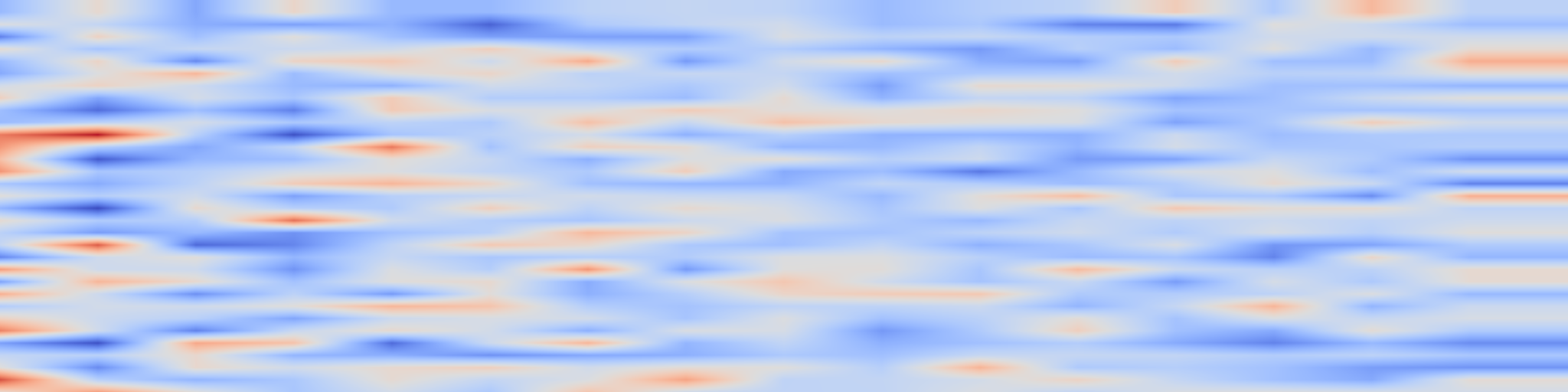 DS1 spectrogram: AGENTSERVESIM: A Hardware-aware Simulator for Multi-Turn LLM Agent Serving