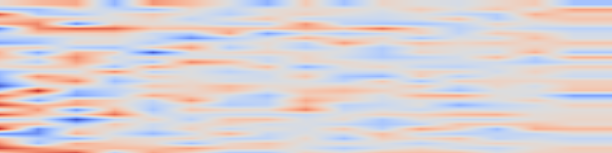 DS1 spectrogram: What Questions Should Robots Be Able to Answer? A Dataset of User
Questions for Explainable Robotics