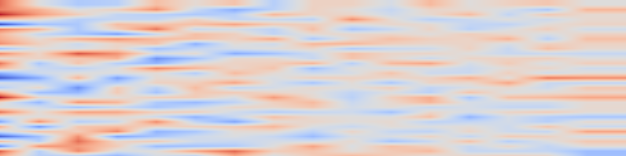 DS1 spectrogram: Cosmo-FOLD: Fast generation and upscaling of field-level cosmological maps with overlap latent diffusion