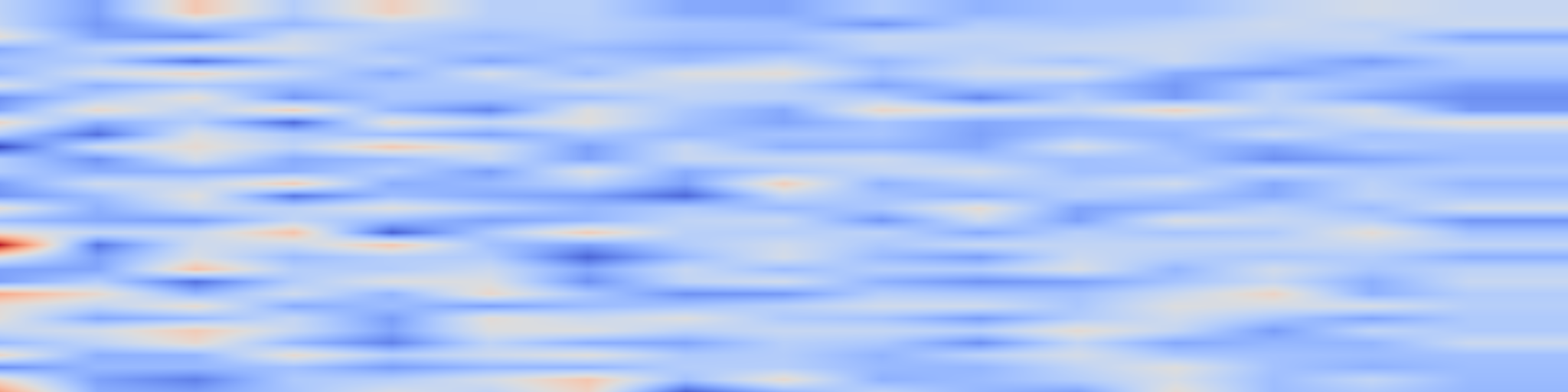 DS1 spectrogram: UltraHR-100K: Enhancing UHR Image Synthesis with A Large-Scale
High-Quality Dataset