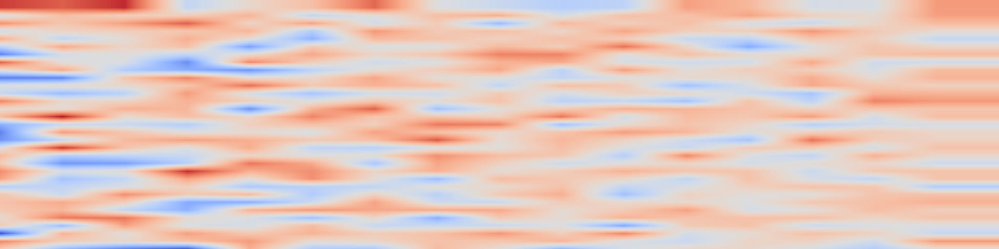 DS1 spectrogram: SilLang: Improving Gait Recognition with Silhouette Language Encoding