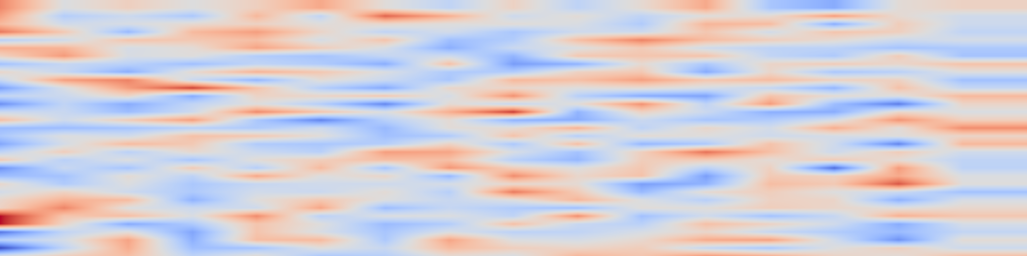 DS1 spectrogram: Discovering Geometric Biases in 3D Face Reconstruction: A Curvature-Aware Spectral Framework for Fairness Evaluation