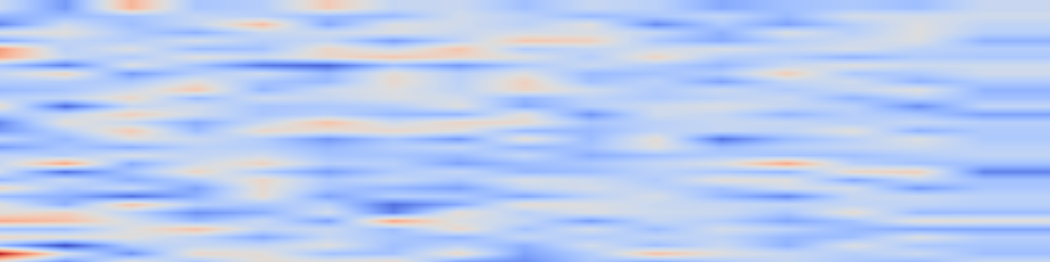 DS1 spectrogram: Score-Based One-step MeanFlow Policy Optimization