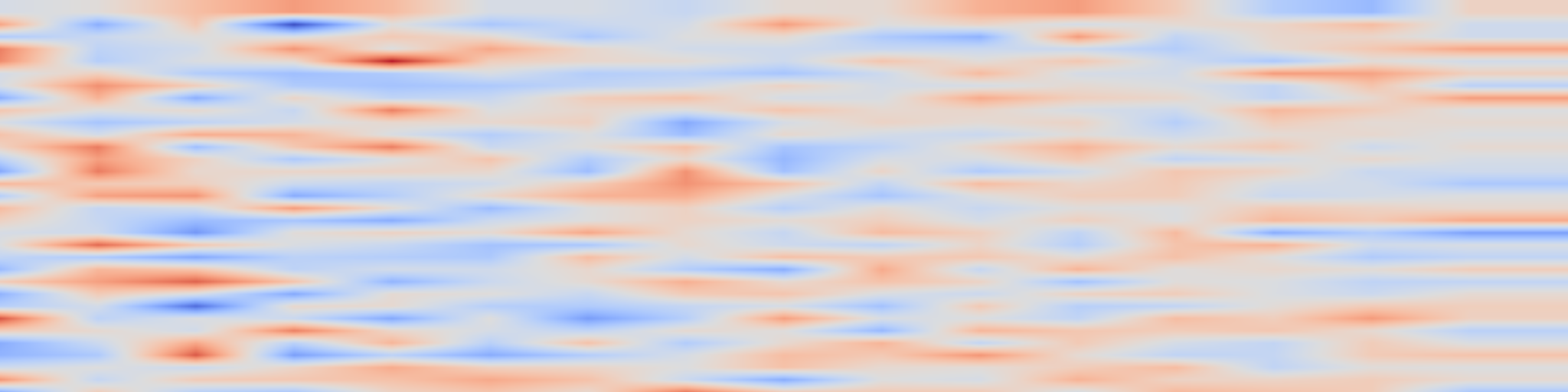 DS1 spectrogram: Thoughts Are All Over the Place: On the Underthinking of o1-Like LLMs