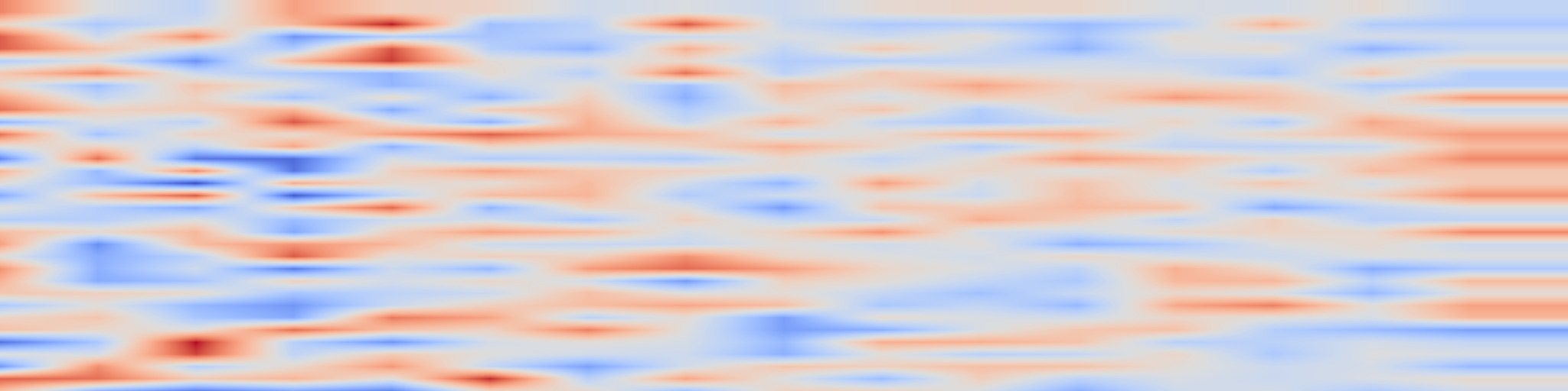 DS1 spectrogram: A Concept is More Than a Word: Diversified Unlearning in Text-to-Image Diffusion Models