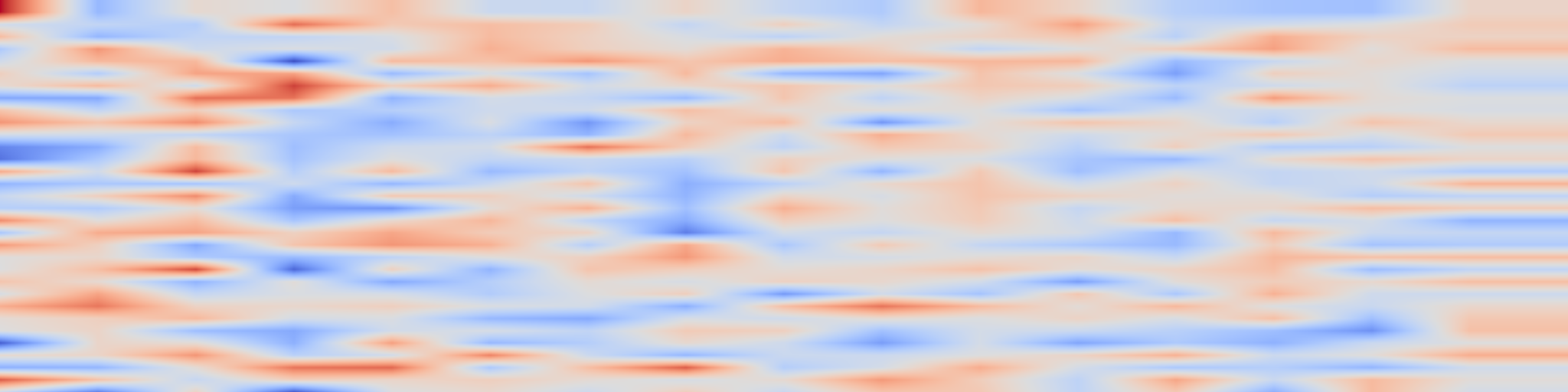 DS1 spectrogram: Optimal Rates for Differentially Private Hypothesis Testing with E-values