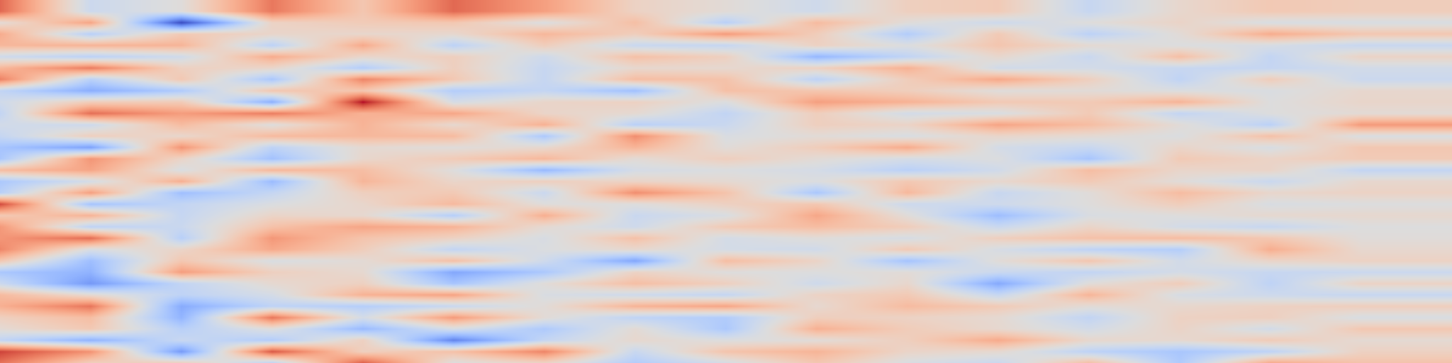 DS1 spectrogram: ForecastBench: A Dynamic Benchmark of AI Forecasting Capabilities