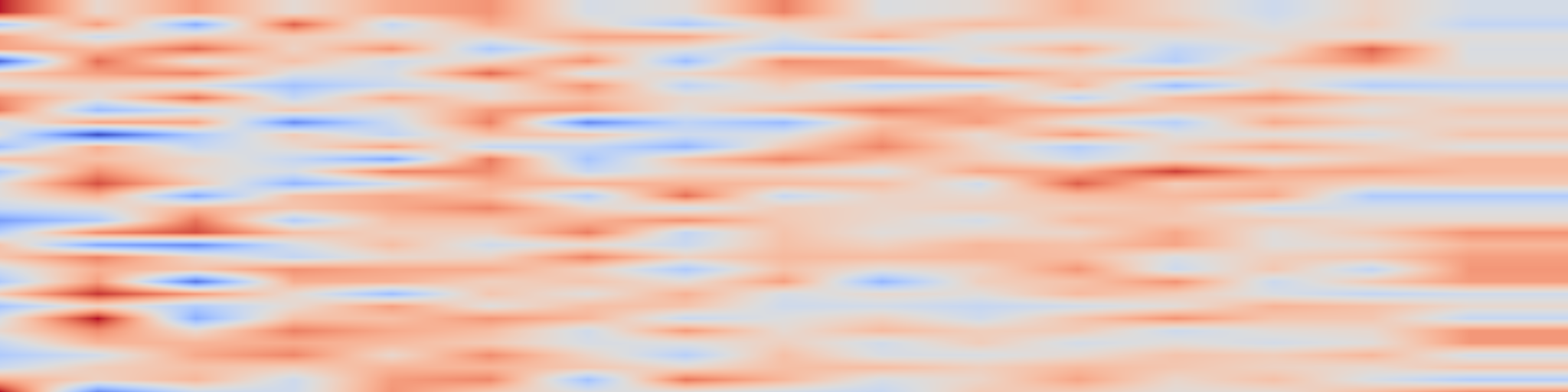 DS1 spectrogram: ChinaHeritaQA: A Culturally-Grounded Visual Question Answering Dataset for World Heritage Sites in China