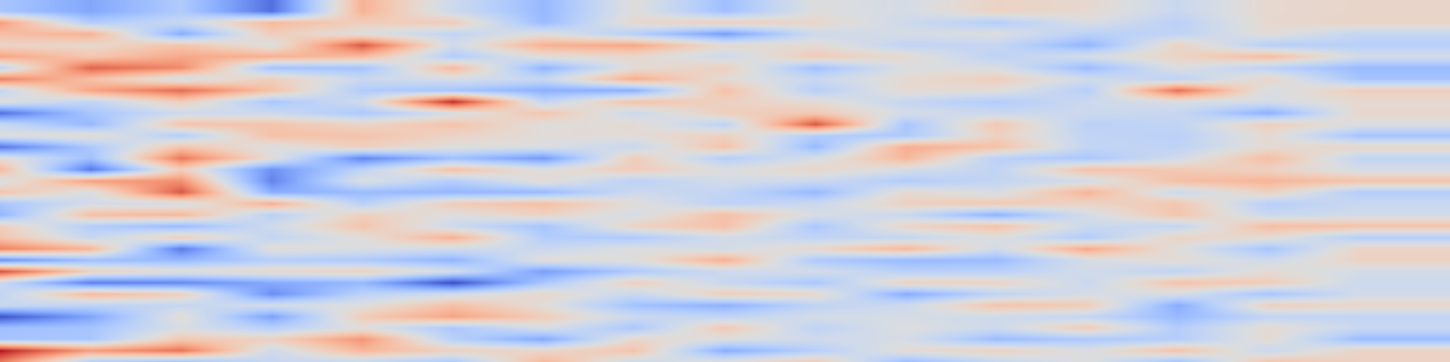 DS1 spectrogram: ROSD: Reflective On-Policy Self-Distillation for Language Model Reasoning across Domains