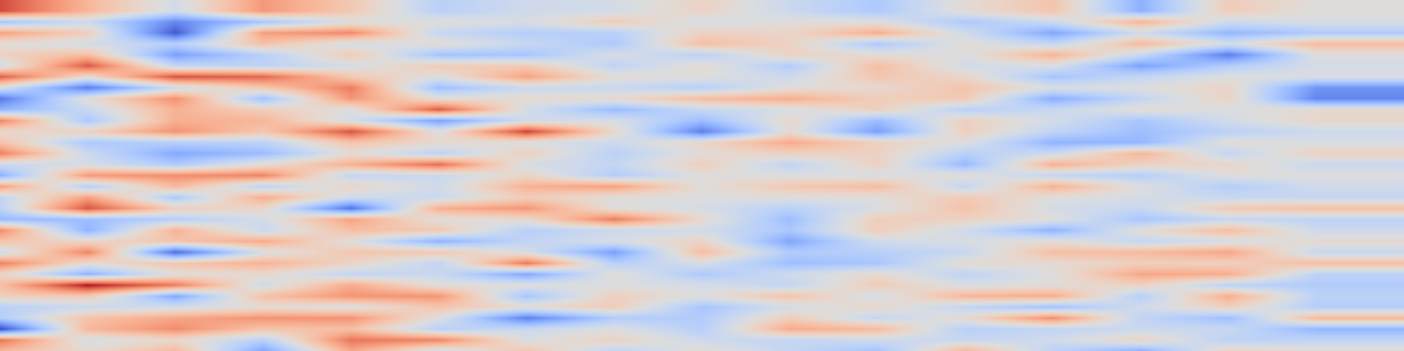 DS1 spectrogram: DeepAnalyze: Agentic Large Language Models for Autonomous Data Science