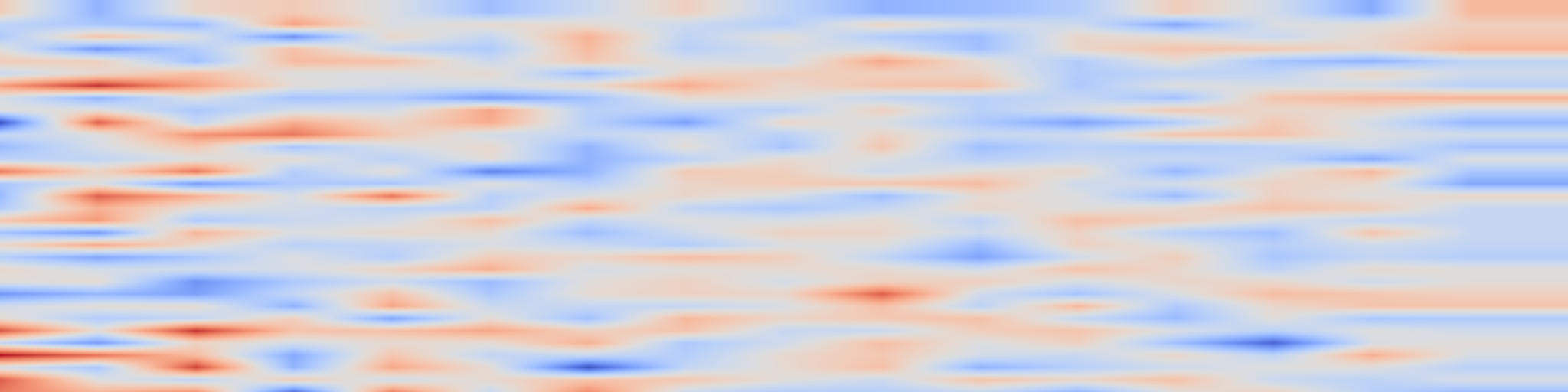 DS1 spectrogram: AdvantageFlow: Advantage-Weighted Least Squares for RL in Flow Models