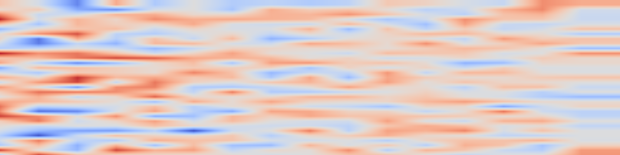 DS1 spectrogram: Collective Behavior of AI Agents: the Case of Moltbook