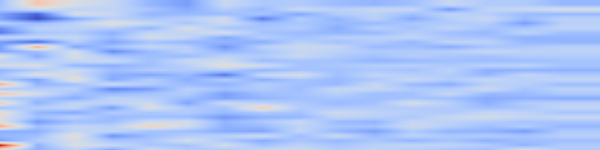 DS1 spectrogram: Prover-Verifier Games improve legibility of LLM outputs