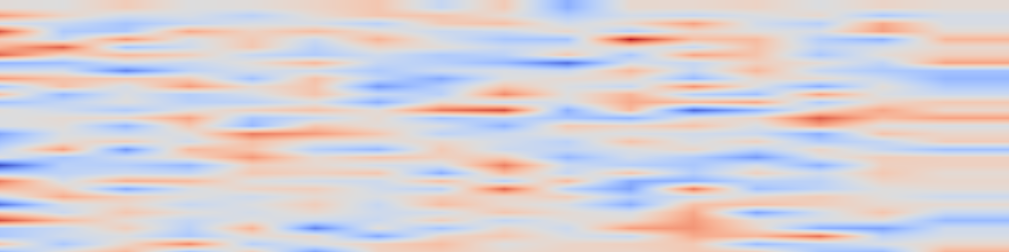 DS1 spectrogram: WikiWhy: Answering and Explaining Cause-and-Effect Questions