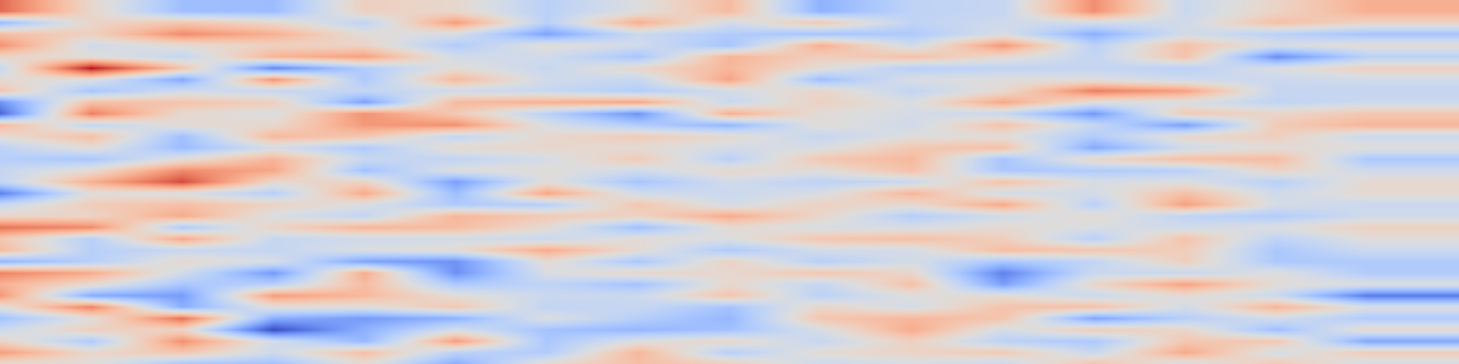 DS1 spectrogram: Large Language Models are Few-Shot Summarizers: Multi-Intent Comment
Generation via In-Context Learning