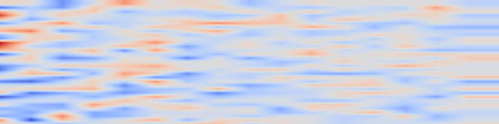 DS1 spectrogram: TraceMem: Weaving Narrative Memory Schemata from User Conversational Traces