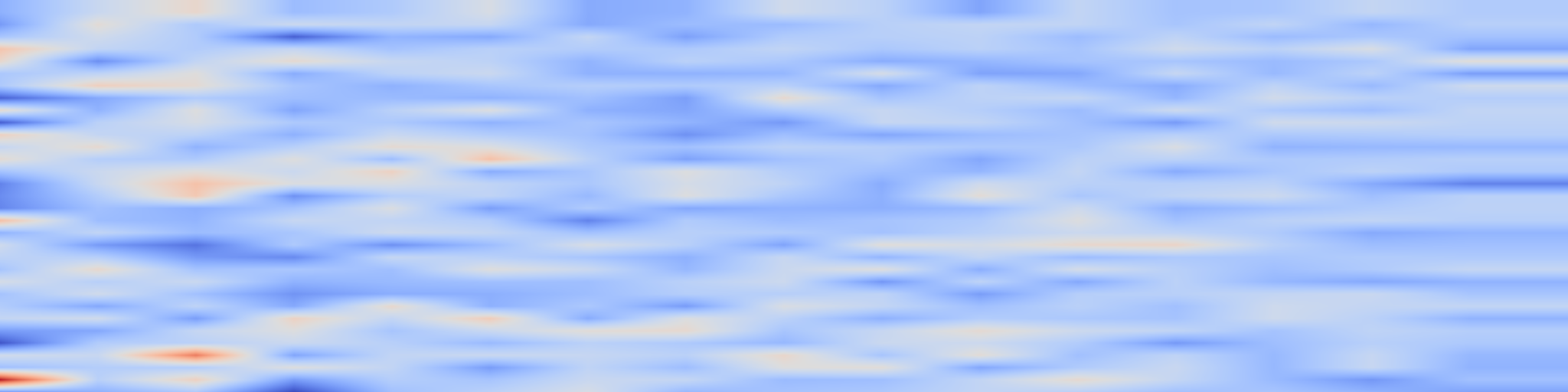DS1 spectrogram: Mitigating Think-Answer Mismatch in LLM Reasoning Through Noise-Aware
Advantage Reweighting